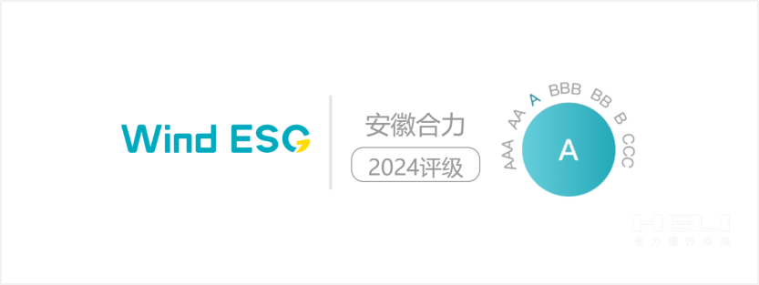 1XBET2024年Wind ESG评级为“A级”.png